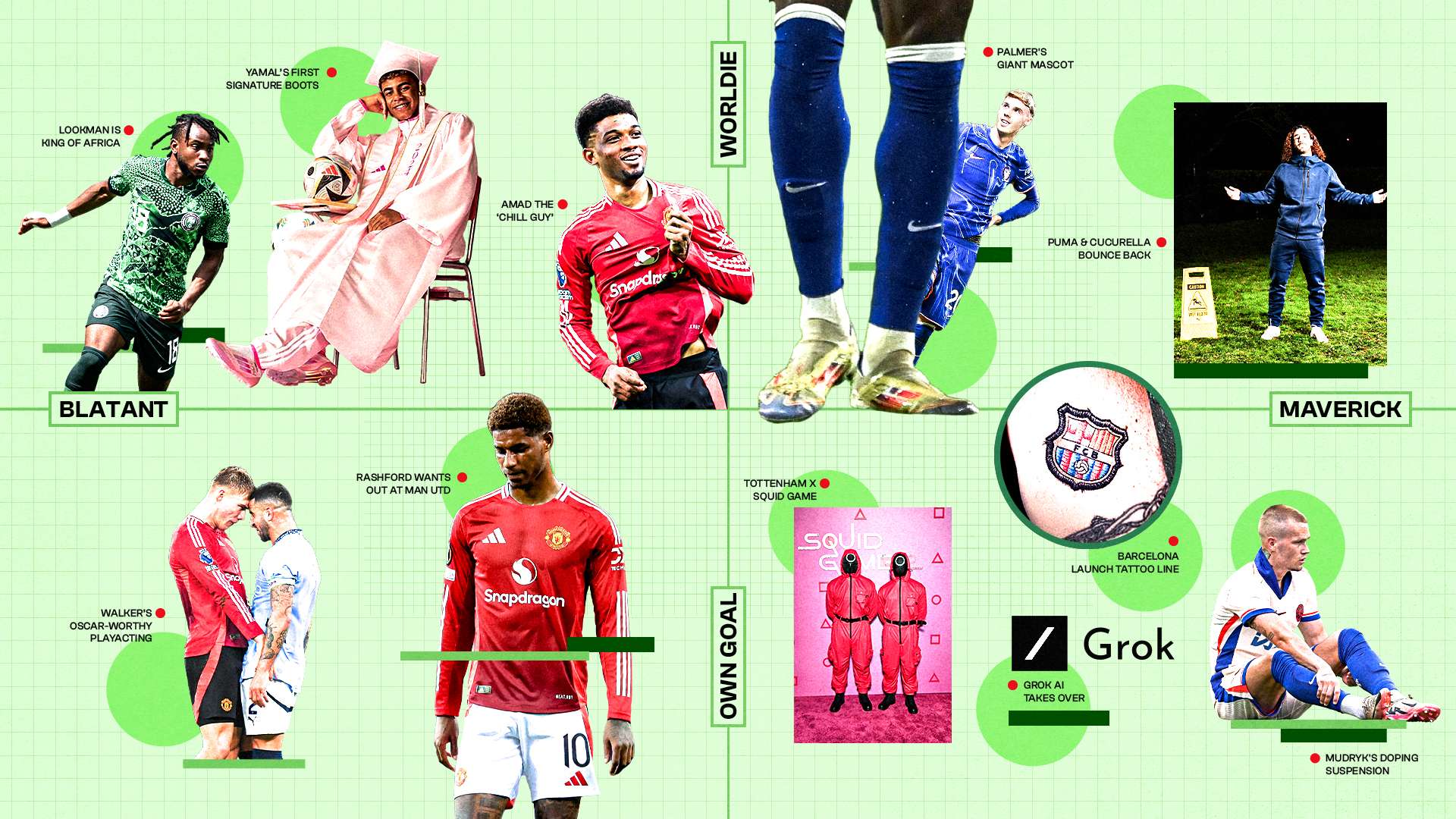 巴萨官方宣布与31岁门将特尔施特根续约至2028年