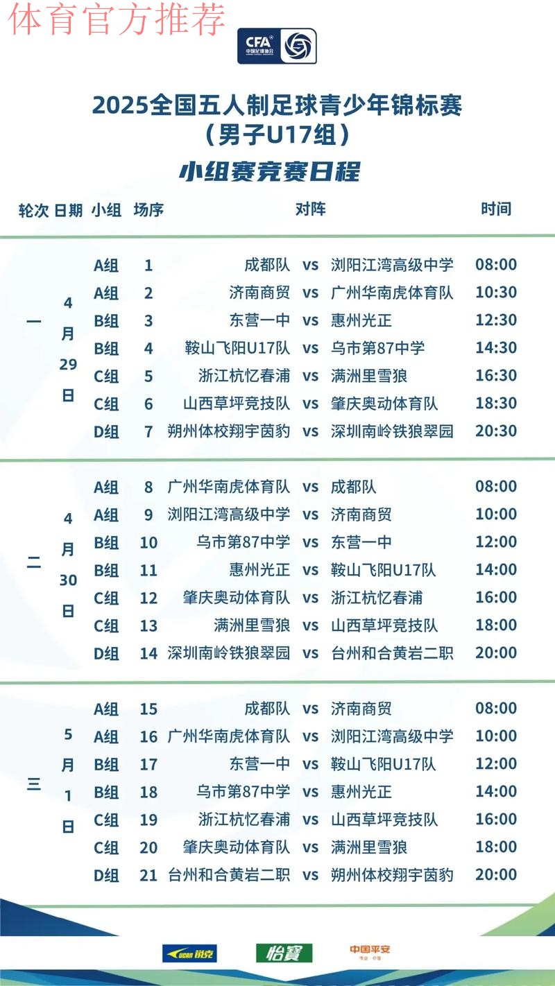 全国室内五人制足球青年锦标赛(U17)于温州乐清落下帷幕 全国室内五人制足球青年锦标赛(U17)于温州乐清落下帷幕
